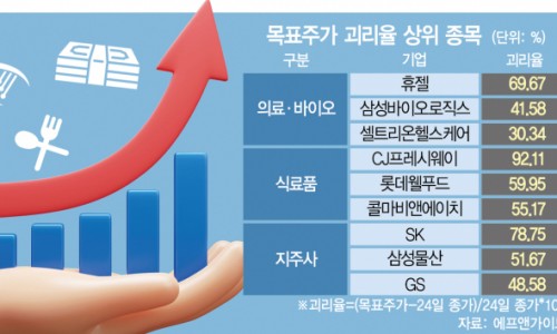 (주)진주식품 이미지
