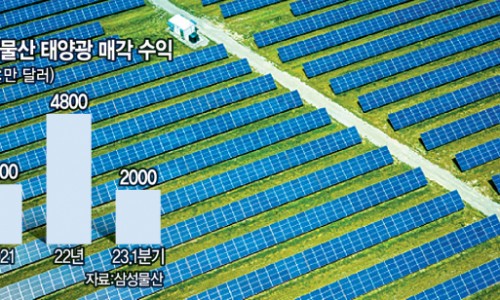 태양석유상사 이미지