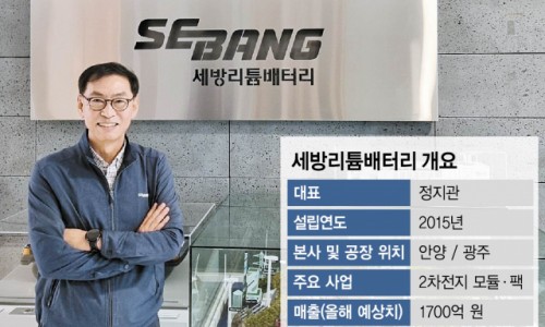 세방전지(주) 이미지