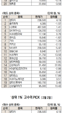 이화전자 이미지