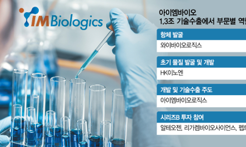 청라에너지 이미지