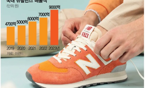 불티신발 이미지