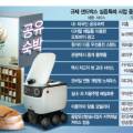 샌드위드유 이미지