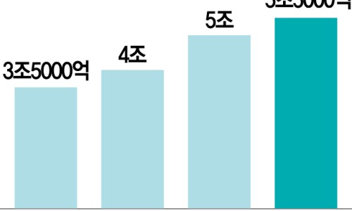 온누리한의원 이미지