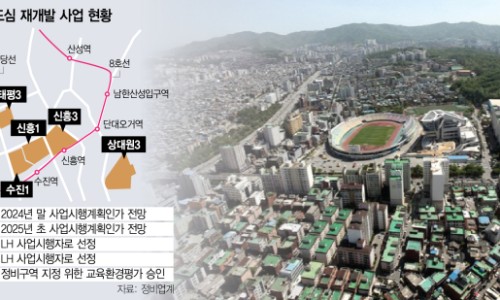 성남물산 이미지
