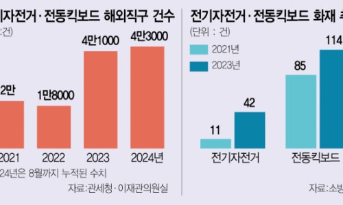 대한전기안전관리 이미지