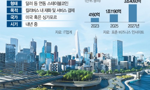 이노트레이드 이미지