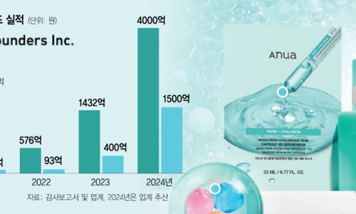 하진뷰티 이미지
