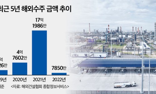 토마토이앤씨 이미지