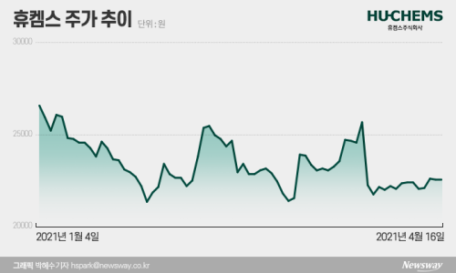 디앤티솔루션 이미지
