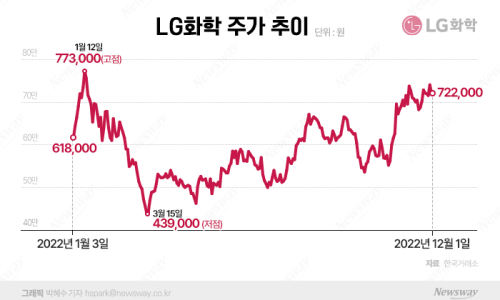 희성피엠텍(주) 이미지