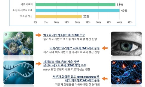 피씨케어 이미지
