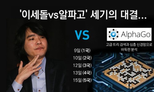 딥마인드컨설팅 이미지