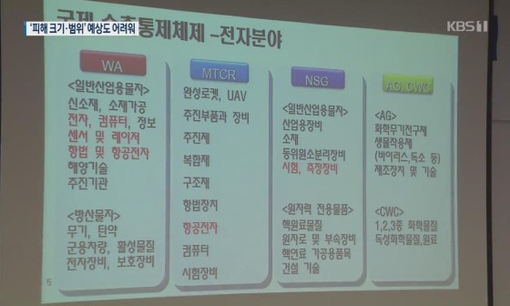 대상부품 이미지