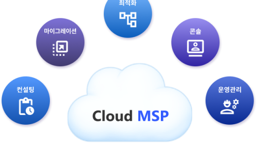 누리토탈서비스 이미지