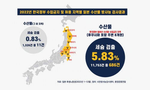 동원농수산물 이미지