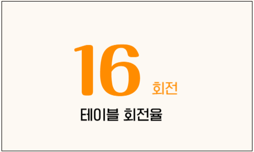 오므파탈 이미지