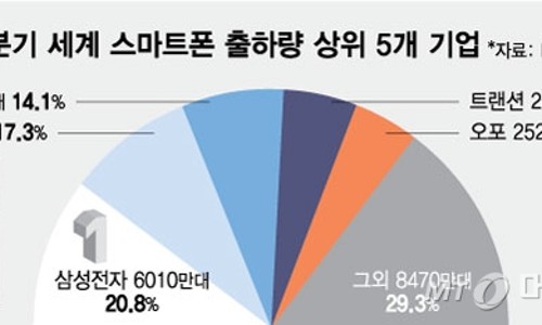 그랜드가구 이미지