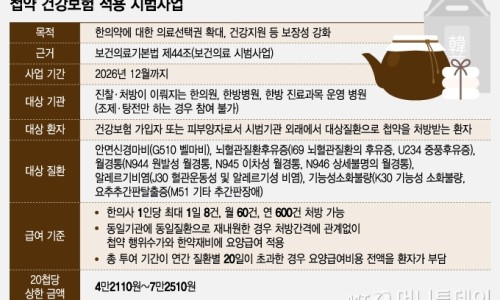 (주)건보 이미지