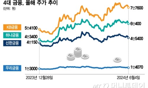 더밸류 이미지