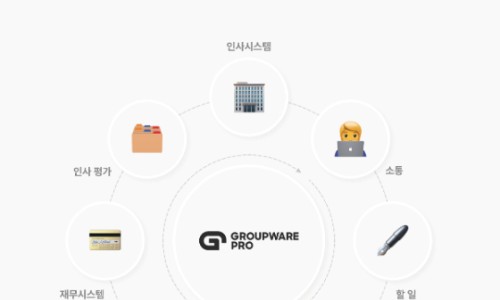 워크앤조이 이미지