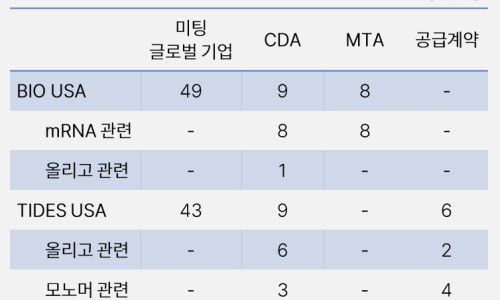 한국에스티산업 이미지