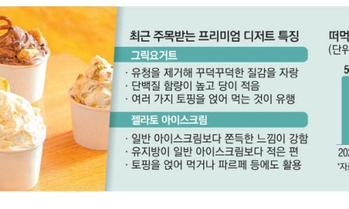 커피문 이미지