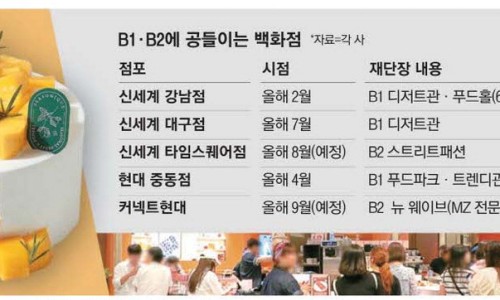 그리드그라피 이미지