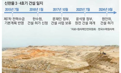 아연건설 이미지