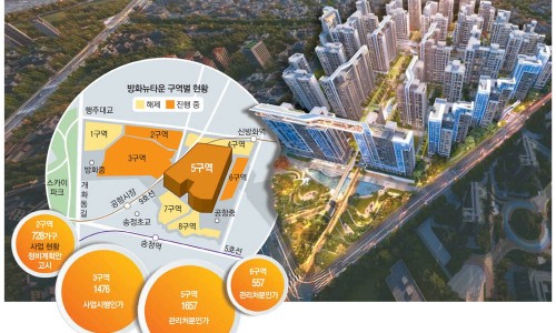 신흥로또 이미지