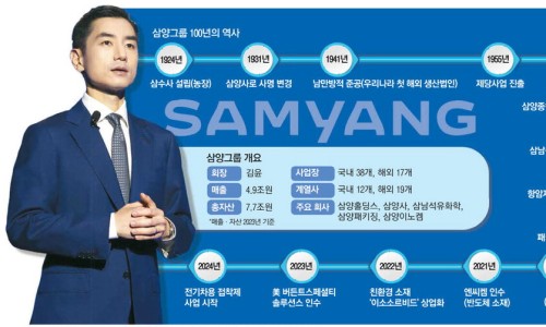 삼양밧데리 이미지