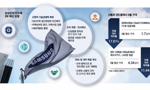 역전인력 이미지