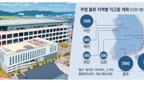 매일전국물류 이미지