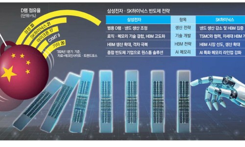 (주)삼성기술 이미지