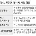 스타에너지상사 이미지