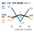 봉양통신 이미지