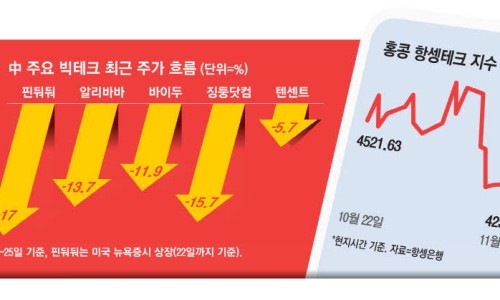연일테크 이미지