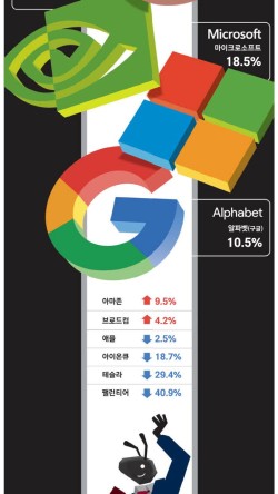 더테크 이미지