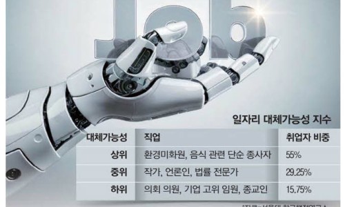 에스피웍스 이미지