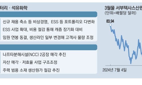 데이터테크 이미지
