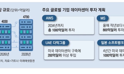 (주)금광테크 이미지
