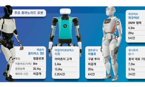 트럭메타 이미지