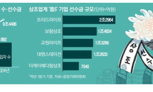 한국장례서비스 이미지