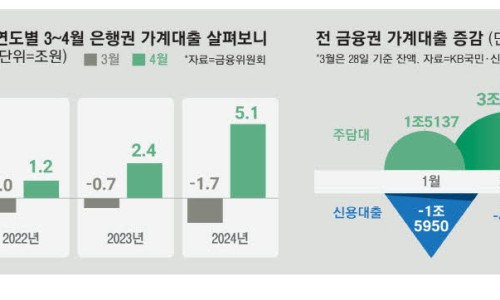 (주)고삐 이미지