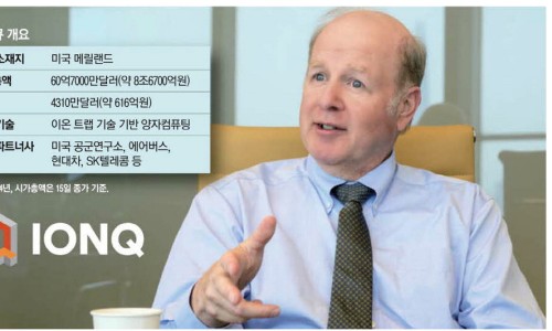 매일통신 이미지