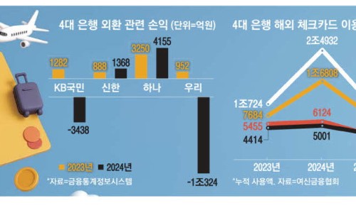 KR트래블 이미지