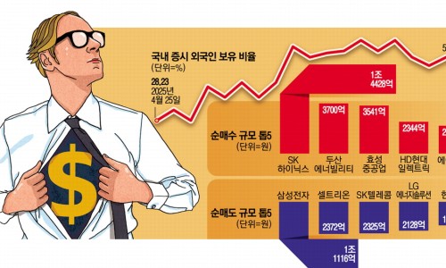 순뷰티 이미지