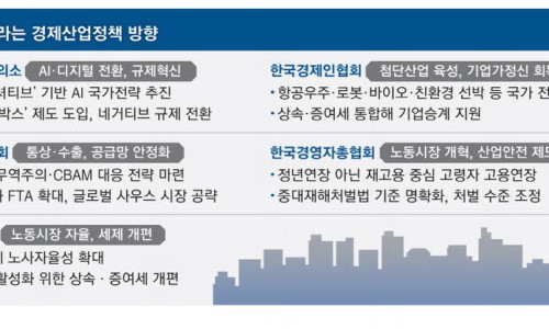 (주)미래산업 이미지