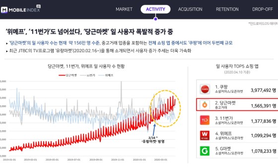 당근Story 이미지