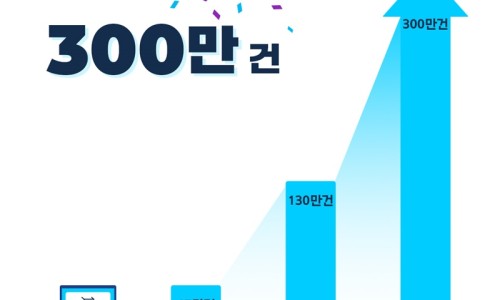 테이블매니저 이미지
